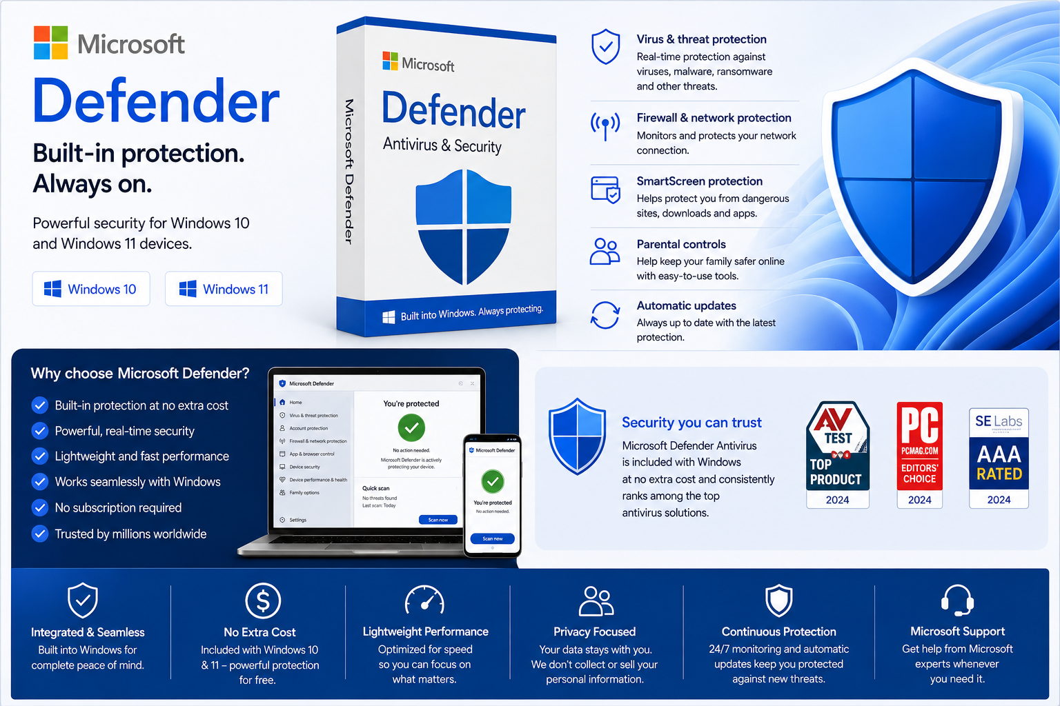 Microsoft Defender antivirus software