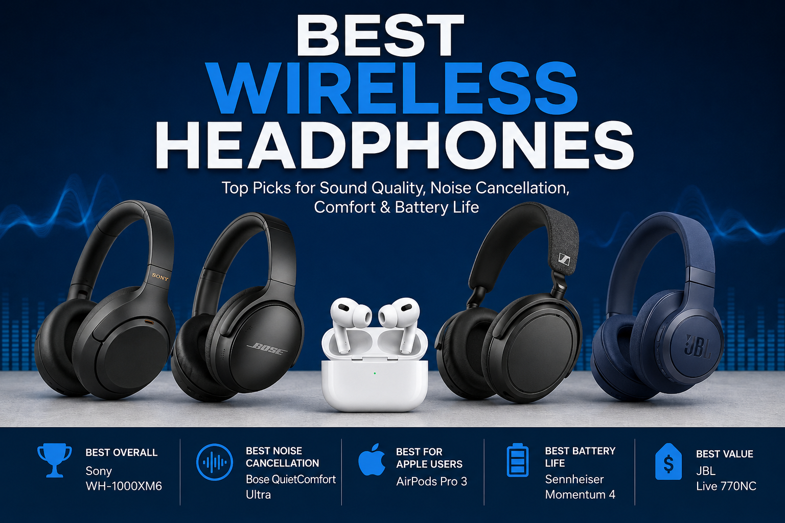Best wireless headphones