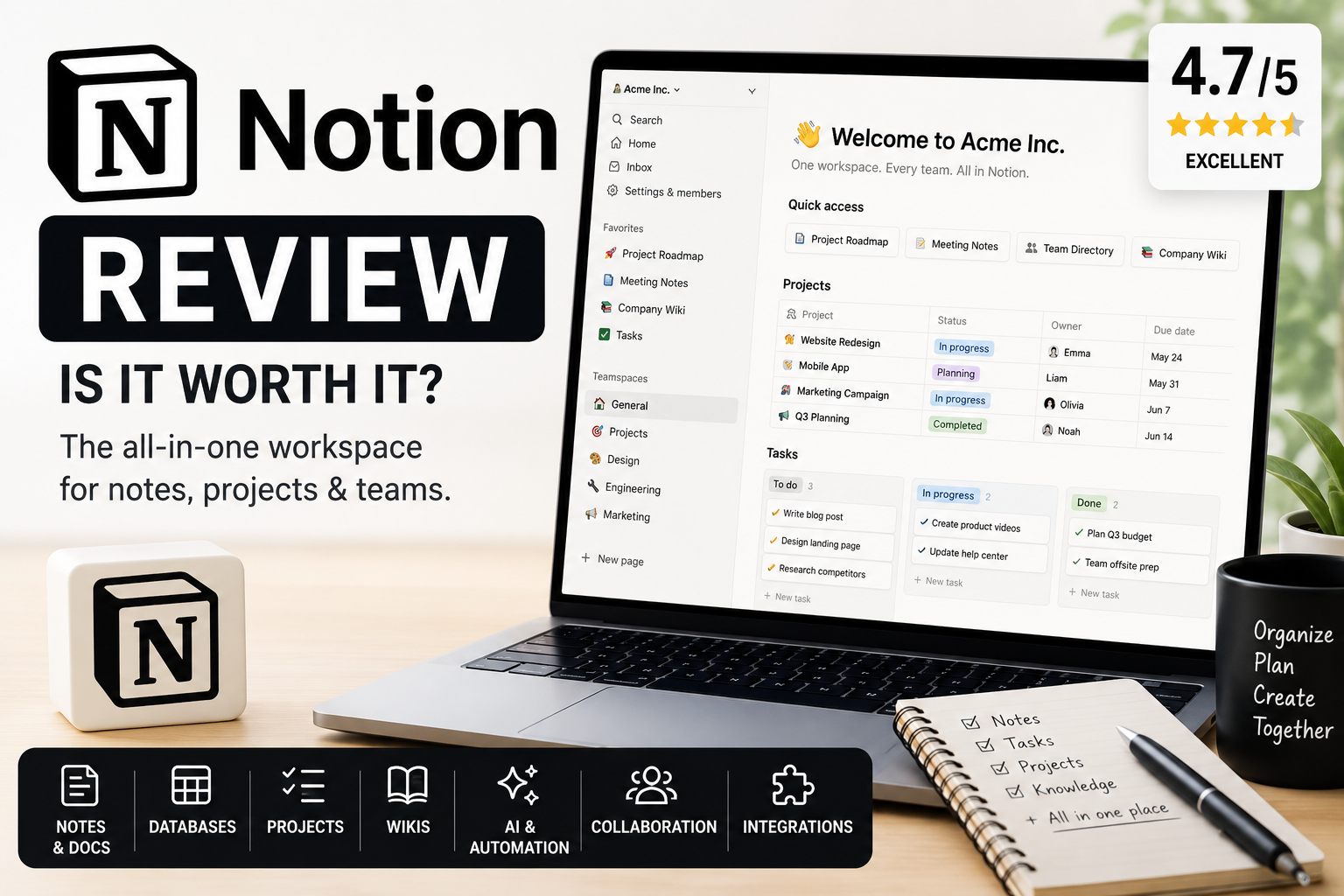 Notion review productivity workspace