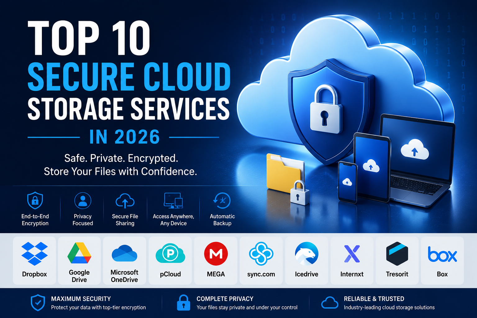 Top 10 Secure Cloud Storage Services in 2026